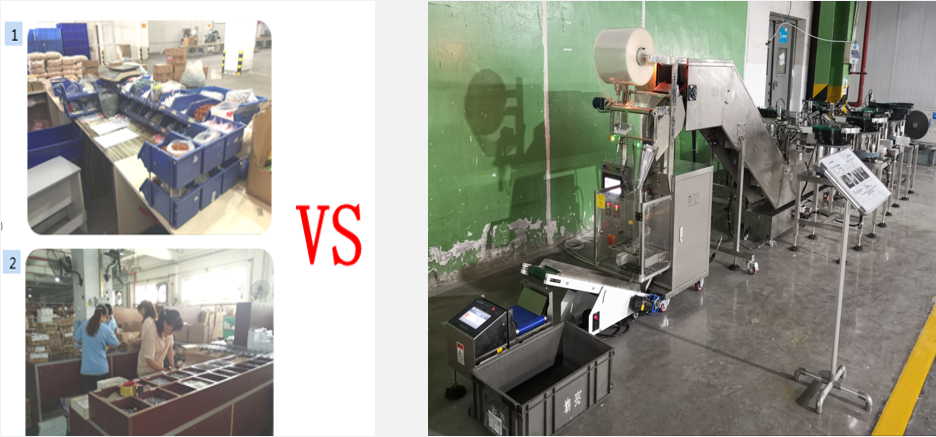 全自動螺絲包裝機解決方案