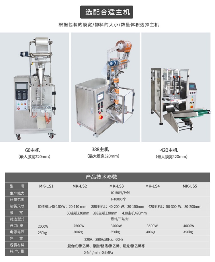 家具鉸鏈計數(shù)包裝機(jī)
